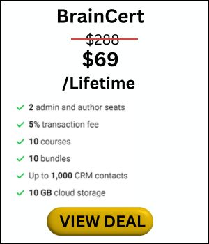 brainCert pricing